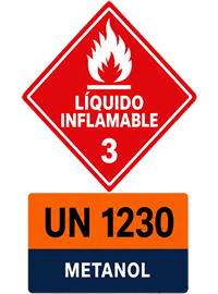 Alcoholes y solventes